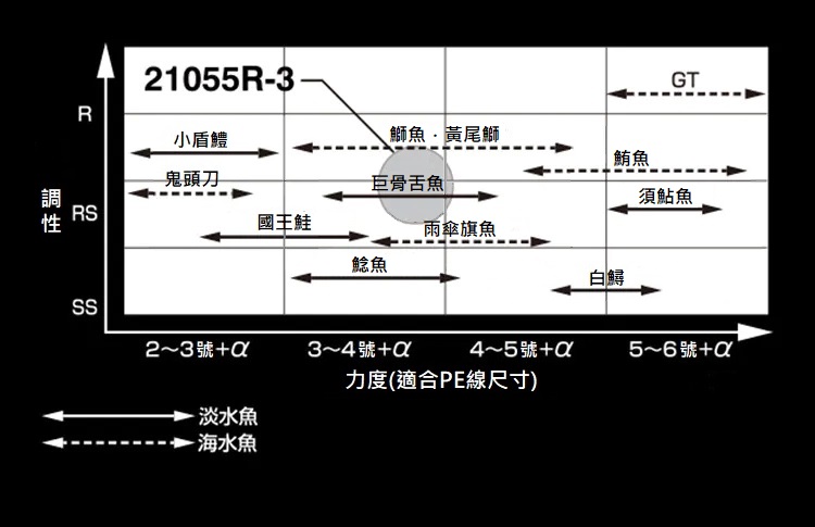 301949-2 17 SUSTAIN