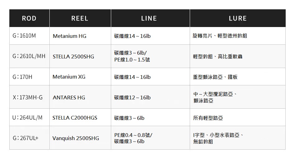 21 POISON GLORIOUS | 產品型號 : 306289-306296-306302-306449-306319-306326-306333-306357-306364-306371-306388-306920-306401-306937-306418-306425-306432