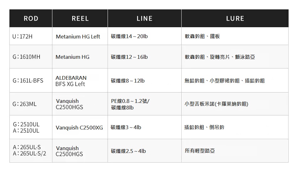 21 POISON GLORIOUS | 產品型號 : 306289-306296-306302-306449-306319-306326-306333-306357-306364-306371-306388-306920-306401-306937-306418-306425-306432