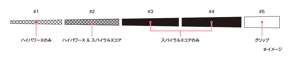 6221 20 POISON ULTIMA 5PIECE 30063 8-300645-300669 | 碳纖一體成型握把（倒錐形）