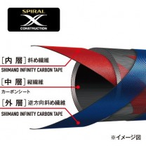 三司達企業股份有限公司-釣具部門-釣竿FIRE BLOOD Gure 三司達企業股份有限公司-釣具部門-釣竿FIRE BLOOD Gure