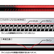 三司達企業股份有限公司-釣具部門-釣竿FIRE BLOOD Gure 三司達企業股份有限公司-釣具部門-釣竿FIRE BLOOD Gure