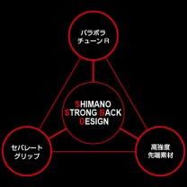 三司達企業股份有限公司-釣具部門-釣竿FIRE BLOOD ONAGA 三司達企業股份有限公司-釣具部門-釣竿FIRE BLOOD ONAGA