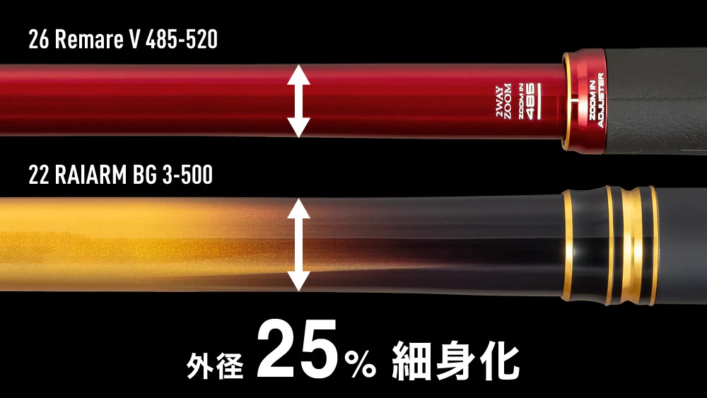  26 Remare 277329 | 前打