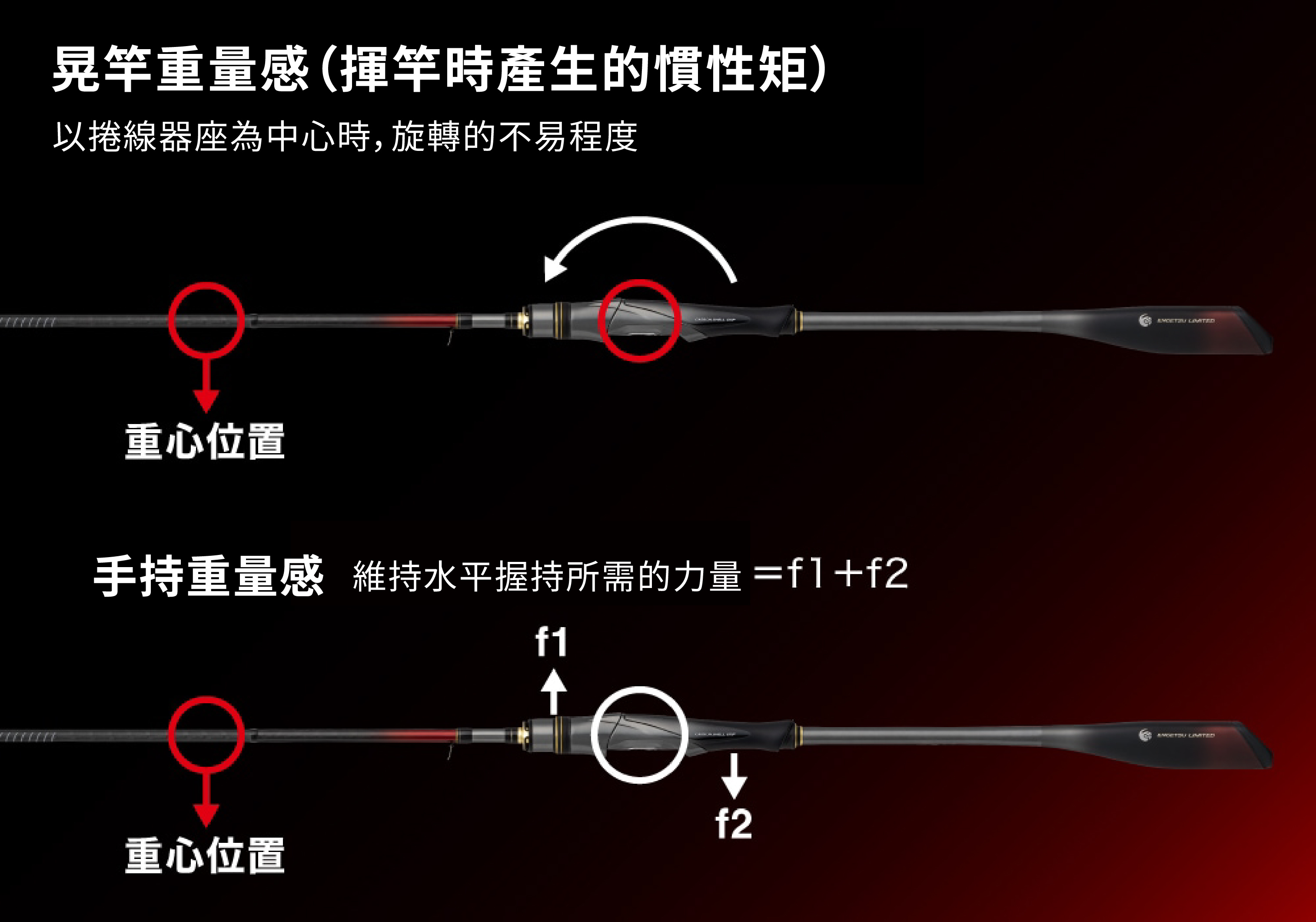 25 SABER MASTER XTUNE攻 TENYA 272898-200556-500563-200570