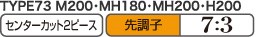 船竿 LIGHTGAME SS | 248336-249678-248343-249685-248650-248367-248374