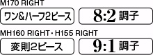 20 IKA SPECIAL | 產品型號:25725 3-25726 0-25727 7