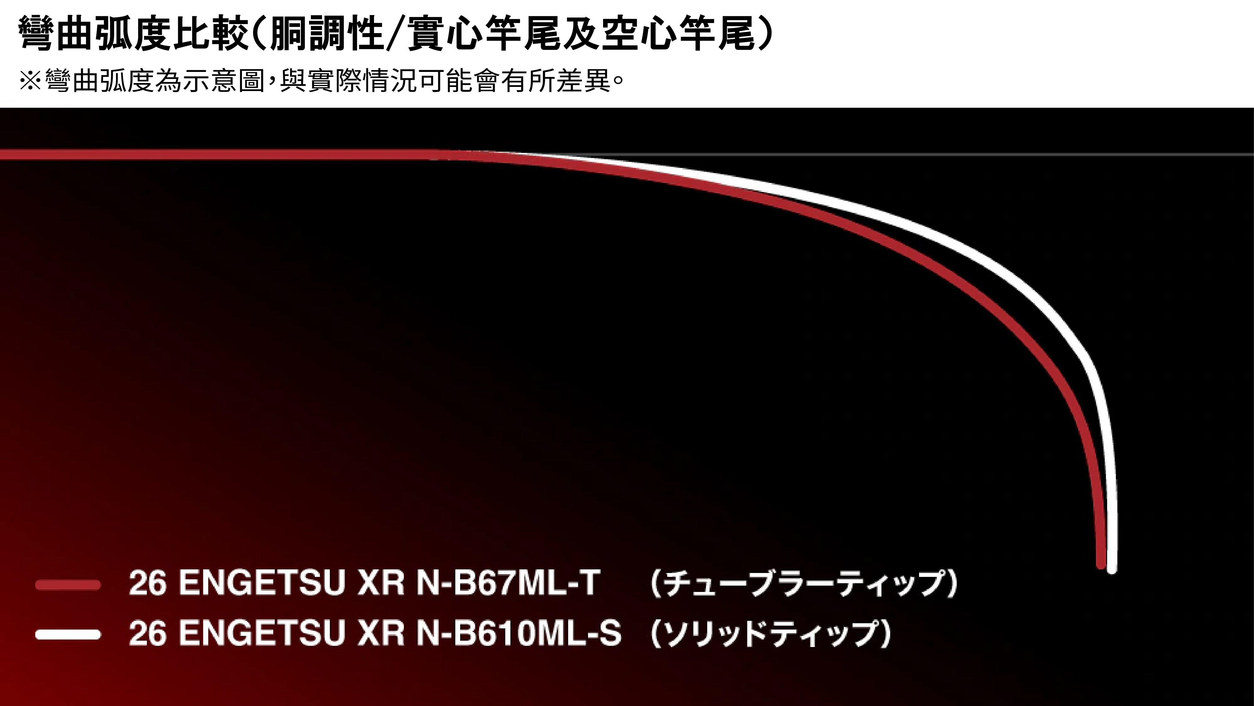 25 SABER MASTER XTUNE攻 TENYA 272898-200556-500563-200570