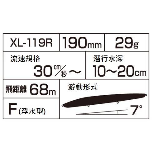 EXSENCE COO 70F/100F/130F/190F X AR-C追加狂鱗色款