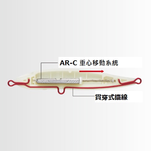 EXSENCE Slide Assassin 100S X AR-C 追加狂鱗色