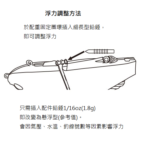 ZR-818S Bantam Bt Sraptor 追加色款