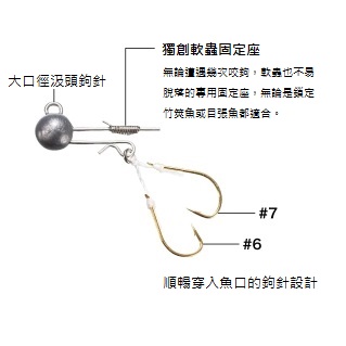 Soare KAKEGAMI 日釣用款 0.6g~1.8g | 產品型號 : 594709-594716-594723-594730-594747-594754