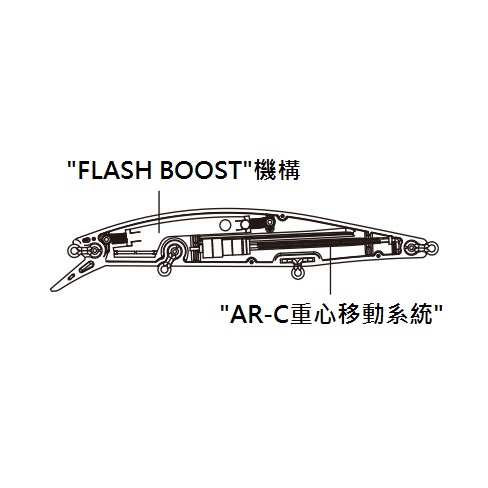 Bantam World Minnow 115SP FLASHBOOST 6145