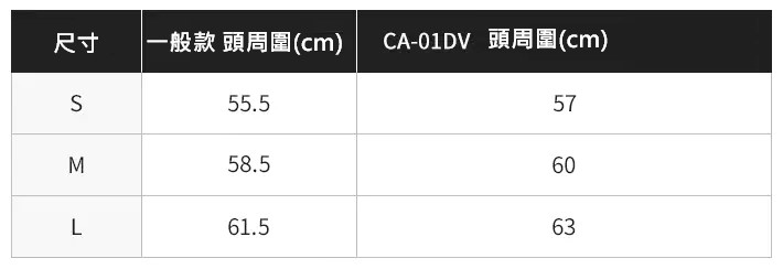 22 CA-01DV 毛絨保暖釣魚帽 | 819949