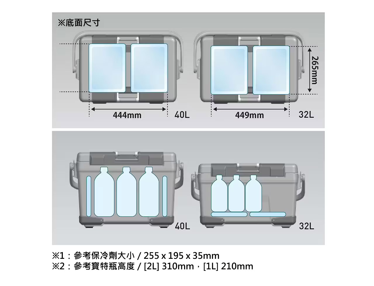 836502-2 23 ABSOLUTE FREEZE系列 40L／32L