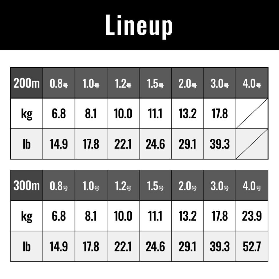 LD-A62W.GRAPPLER 4 PE線 | 982513