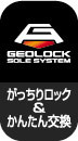 20 FS-155T DRYSHIELD˙GEOLOCK 切紋橡膠毛氈釘鞋