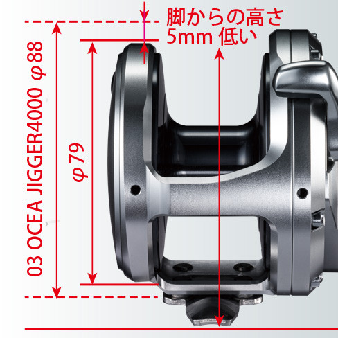 20 OCEA JIGGER 4000/4000HG