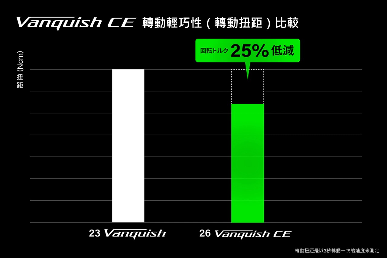 23 BB-X DESPINA  049247