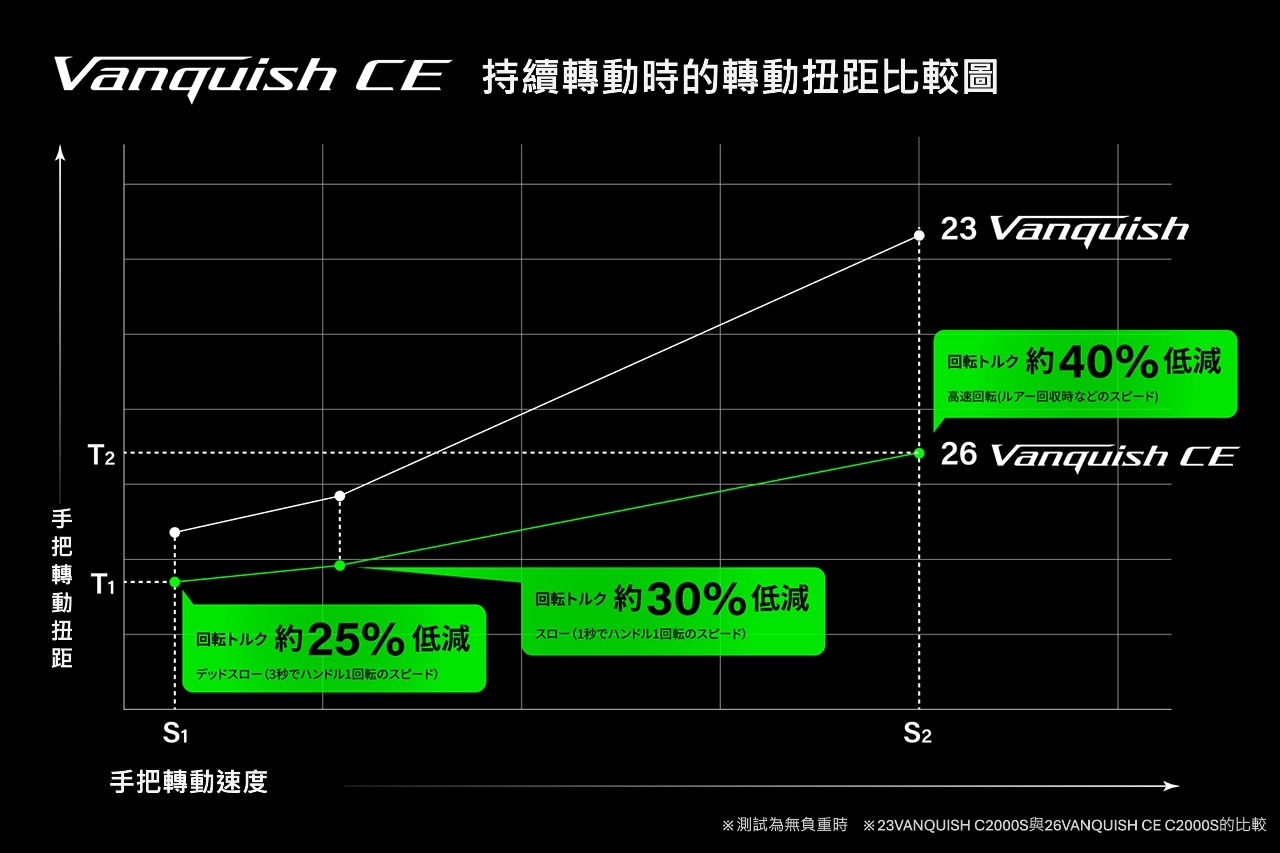 23 BB-X DESPINA  049247