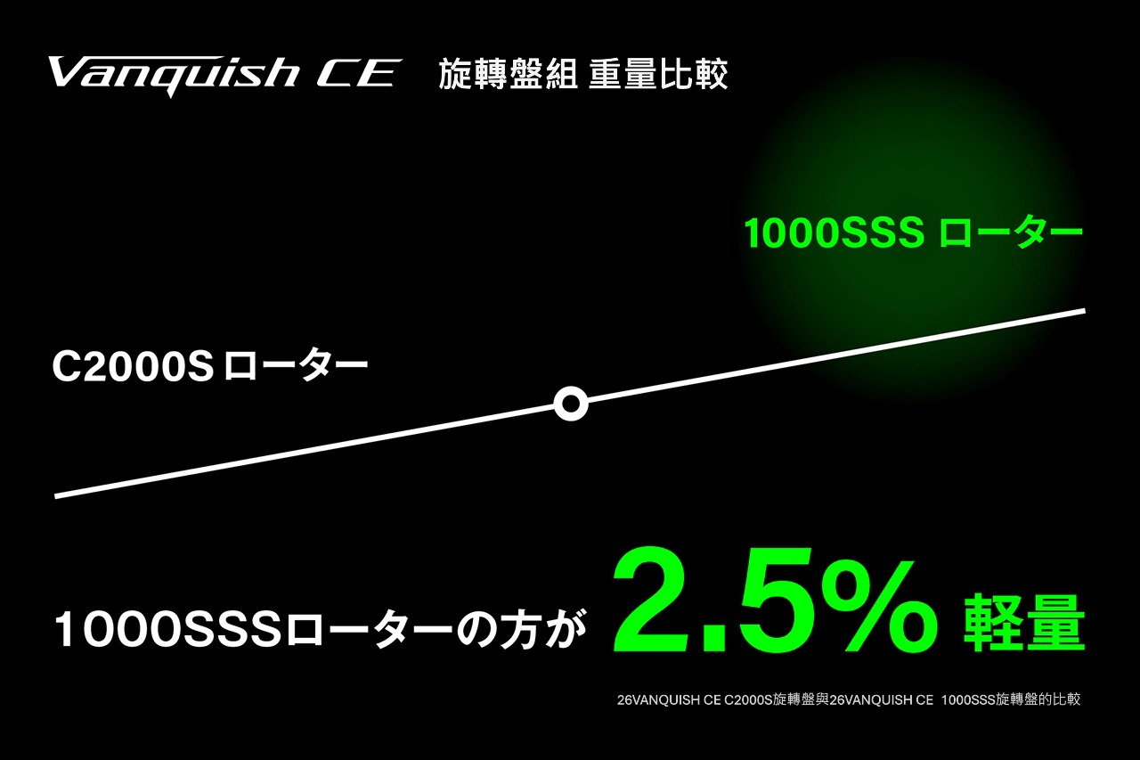 23 BB-X DESPINA  049247