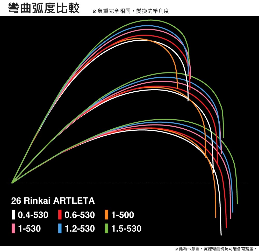 26 鱗海ARTLETA 276551 | 前打