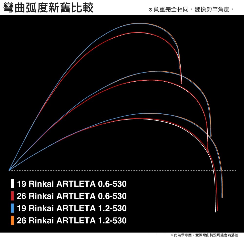 26 鱗海ARTLETA 276551 | 前打
