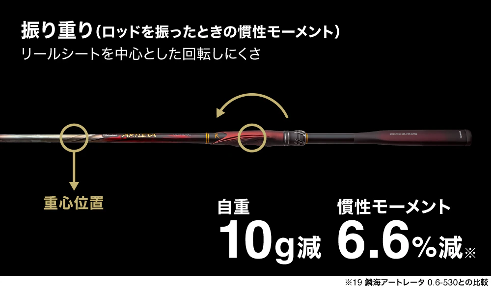 26 鱗海ARTLETA 276551 | 前打