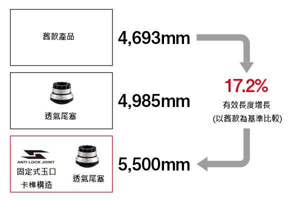 20 BB-X SPECIAL 玉柄