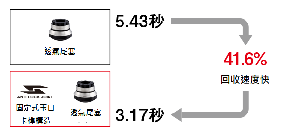 20 BB-X SPECIAL 玉柄