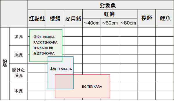 20 早潮 瀬戸内 MEBARU