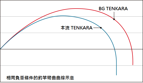 20 早潮 瀬戸内 MEBARU