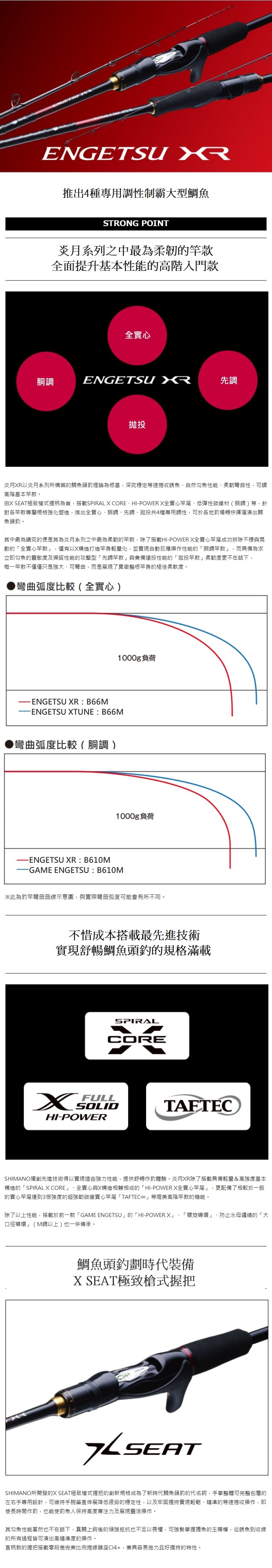 352194-2 17 SUSTAIN