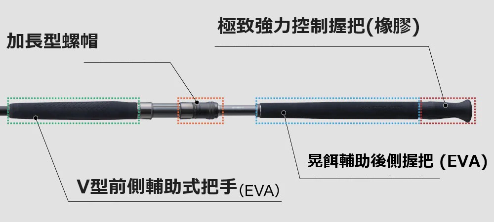 353917-2 22 COLTSNIPER LIMITED